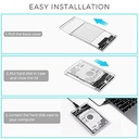 EAGET  2.5 Inch External Hard Drive/SSD  Enclosure