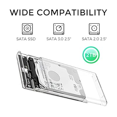 EAGET  2.5 Inch External Hard Drive/SSD  Enclosure