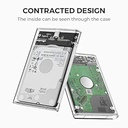 EAGET  2.5 Inch External Hard Drive/SSD  Enclosure