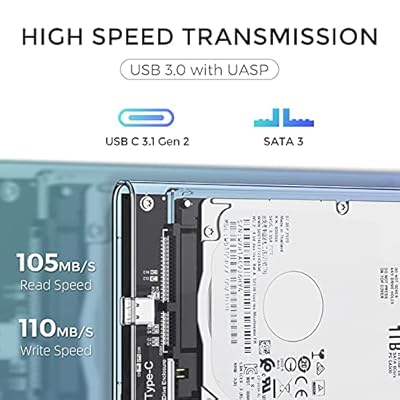 EAGET  2.5 Inch External Hard Drive/SSD  Enclosure